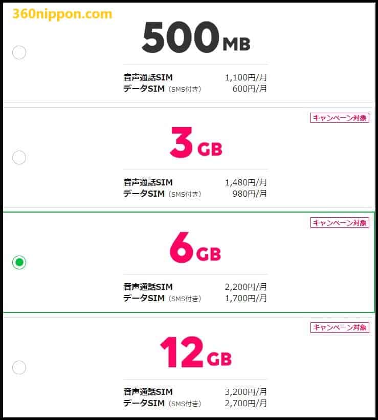 c%C3%A1ch %C4%91%C4%83ng k%C3%BD sim line mobile 4