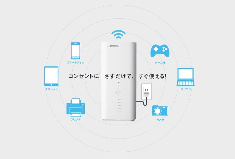 Hướng dẫn cách tự đăng ký wifi con chó - softbank Air 187