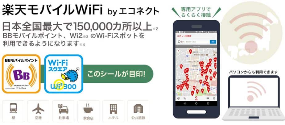 楽天モバイルWiFi by エコネクト là gì 7