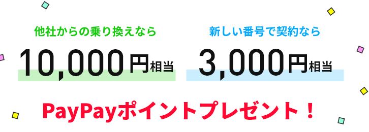 Một số loại sim giá rẻ đăng ký không cần thẻ credit ở Nhật 51