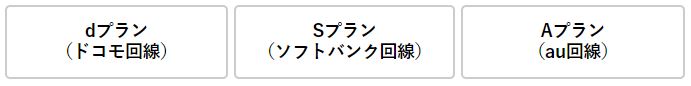 Hướng dẫn đăng ký sim giá rẻ NURO mobile ở Nhật 5