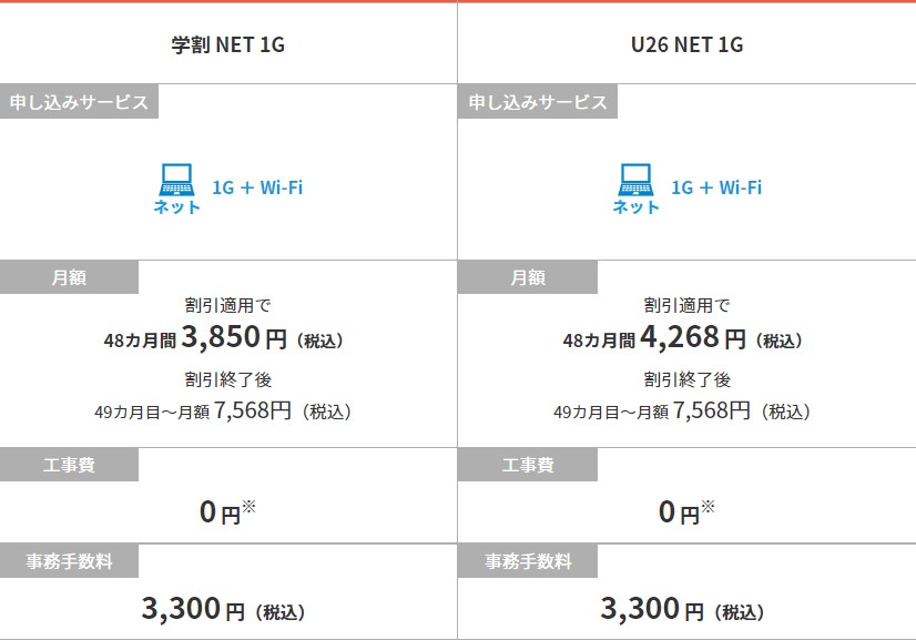 Giới thiệu chi tiết và hướng dẫn đăng ký wifi cố định jcom 51